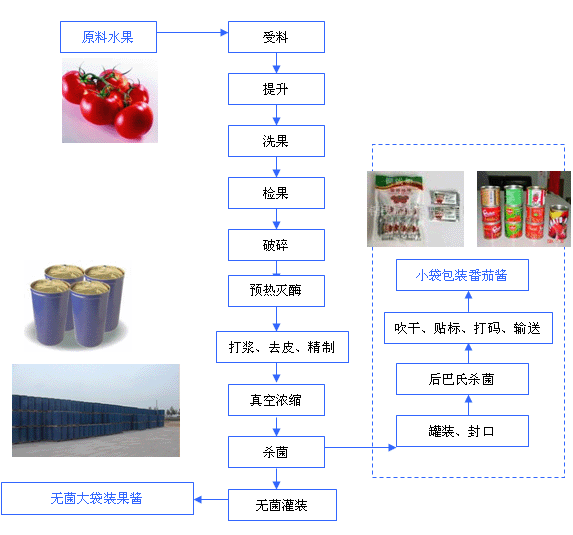 չʾFQJQ-1uӹO_uӹa(chn)ĈD,׌ֱ͑^˽҂Įa(chn)Ʒ!